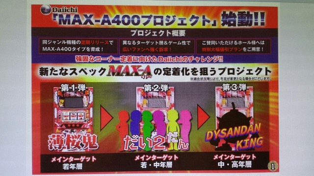 パチスロおそ松さん 掲示板 P World パチンコ パチスロ機種情報