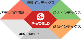 P-world