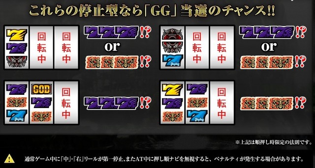 アナザーゴッドハーデス 奪われたｚｅｕｓｖｅｒ 掲示板 投稿動画 画像一覧 P World パチンコ パチスロ機種情報