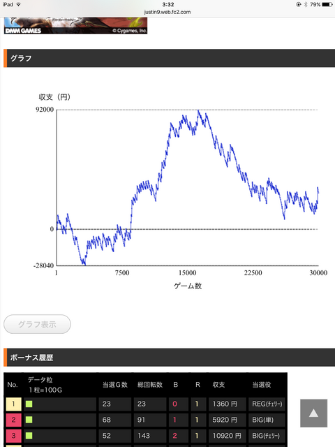 ツール 設定 ae アイム 判別 ex ジャグラー