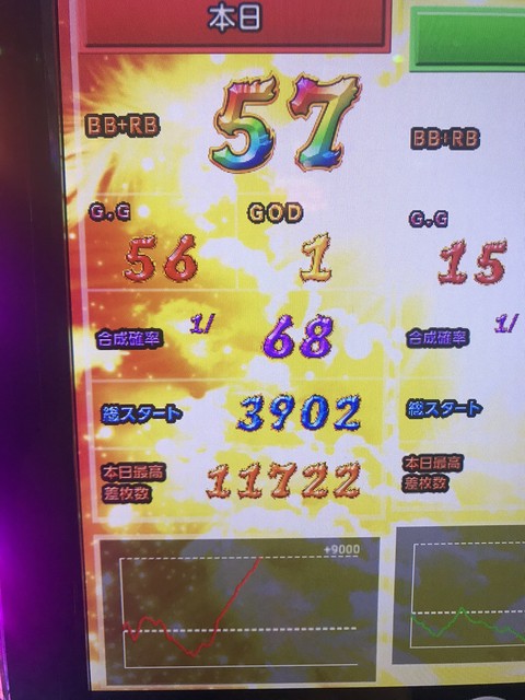 ミリオンゴッド 神々の凱旋 P World パチンコ パチスロ機種情報