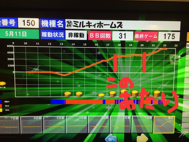 探偵歌劇 ミルキィホームズ Td 消えた7と奇跡の歌 機種情報