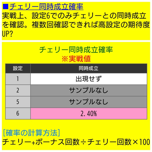 バーサス 設定 判別