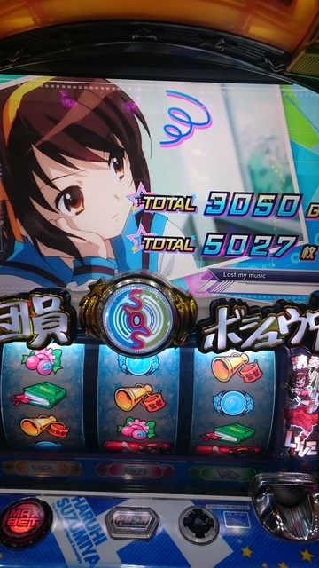 パチスロ 涼宮ハルヒの憂鬱 掲示板 P World パチンコ パチスロ機種情報