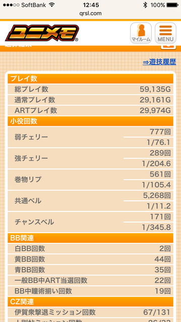 ｓｌｏｔバジリスク 甲賀忍法帖 ｉｉｉ 掲示板 P World パチンコ パチスロ機種情報