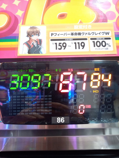 Pf革命機ヴァルヴレイヴyr パチンコ スペック 予告 初打ち 打ち方 期待値 信頼度 掲示板 設置店 P World