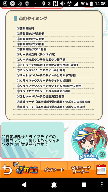 ｃｒ百花繚乱サムライブライドシリーズ 掲示板 P World パチンコ パチスロ機種情報