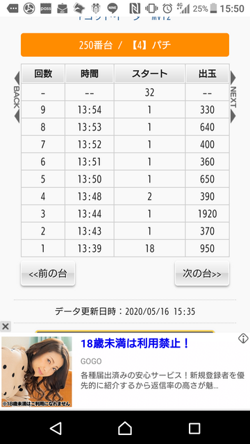 ☆*゜Pゴッドイーター神撃90Ver. パチンコ実機꙳☆*゜ | tspea.org