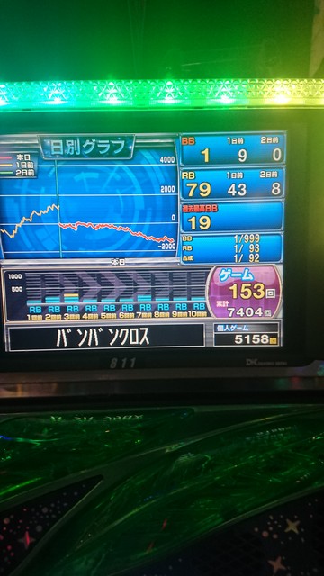 バンバン クロス 設定