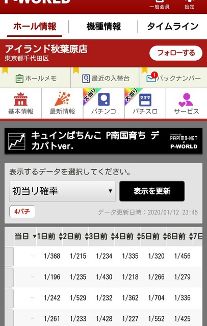 キュインぱちんこ P南国育ち デカパトver P World パチンコ パチスロ機種情報