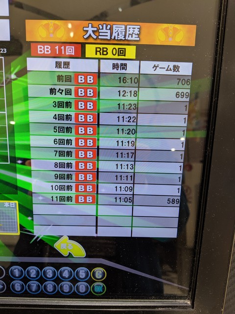 花伝シリーズ 掲示板 P World パチンコ パチスロ機種情報