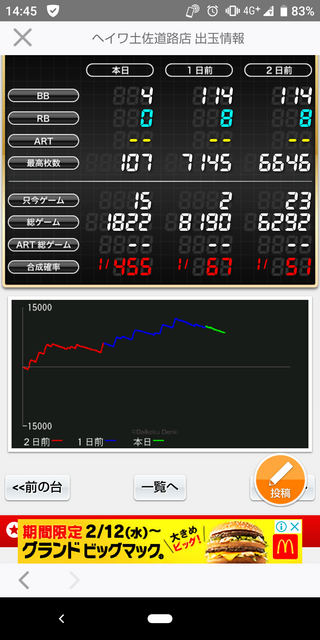 パチスロ 青鬼 掲示板 P World パチンコ パチスロ機種情報