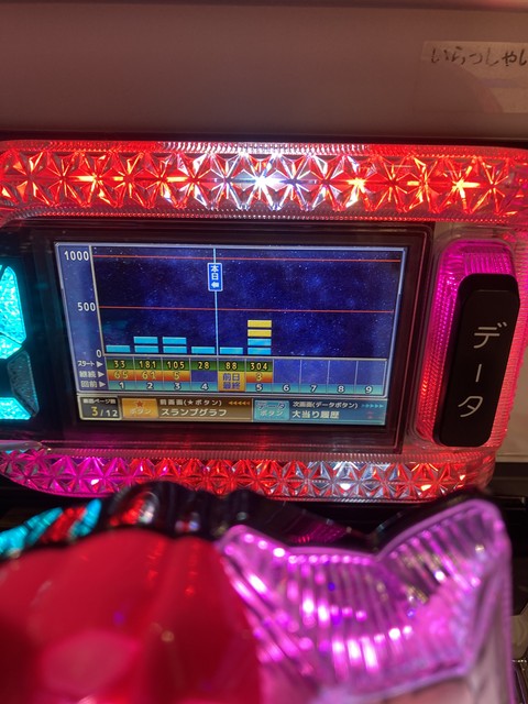 すぐに売りたい結城友奈は勇者である199分の1 パチンコ