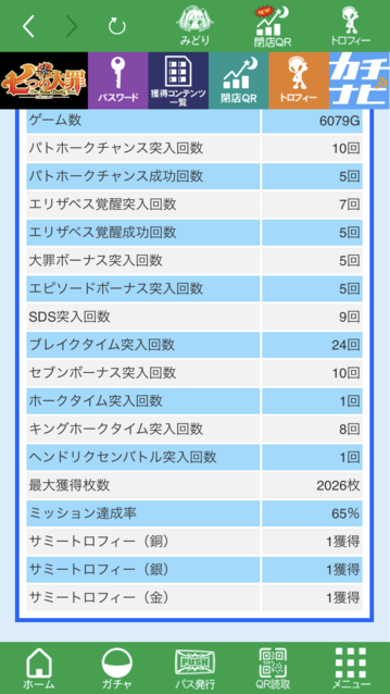 パチスロ七つの大罪 掲示板 P World パチンコ パチスロ機種情報 パチスロ七つの大罪 掲示板 P World パチンコ パチスロ機種情報