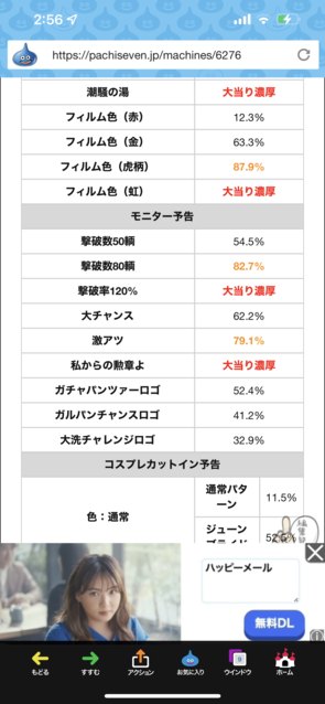 Pガールズ パンツァー 劇場版 パチンコ 遊タイム スペック 予告 初打ち 打ち方 期待値 信頼度 掲示板 設置店 P World