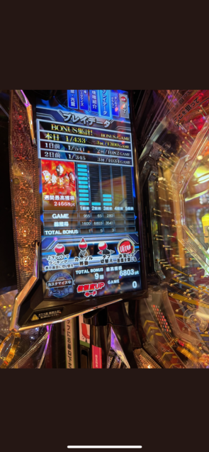 ☆*゜【遊タイム付】Pウルトラマンタロウ2 パチンコ実機꙳☆*゜-