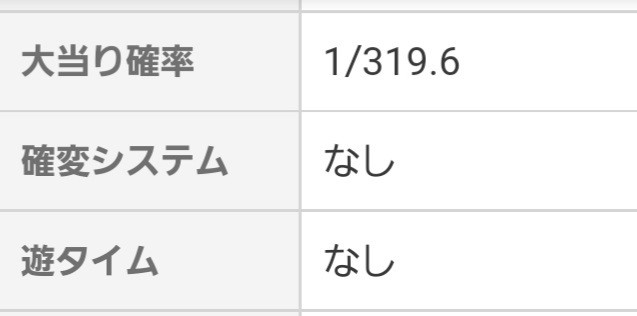 P弾球黙示録カイジ5 電撃チャージver A パチンコ スペック 予告 初打ち 打ち方 期待値 信頼度 掲示板 設置店 P World