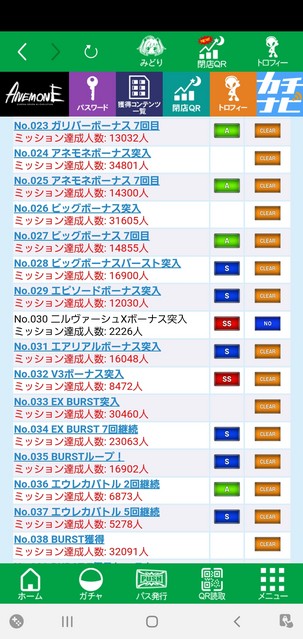 パチスロanemone 交響詩篇エウレカセブン Hi Evolution パチスロ 機械割 天井 初打ち 打ち方 スペック 掲示板 設置店 P World