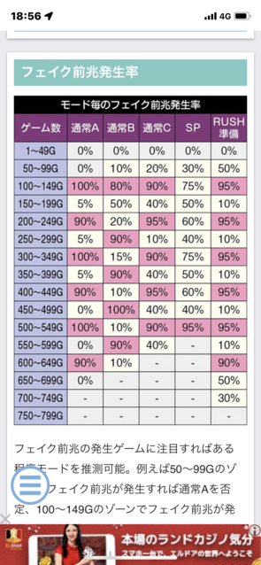 ｓ聖闘士星矢 冥王復活 掲示板 P World パチンコ パチスロ機種情報