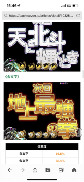 P真 北斗無双 Re 319ver パチンコ スペック 予告 初打ち 打ち方 期待値 信頼度 掲示板 設置店 P World