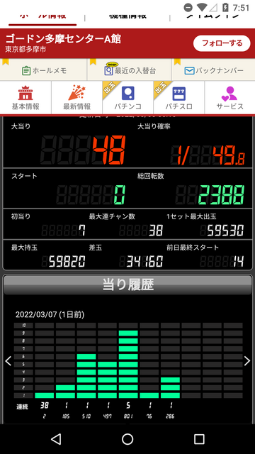 ぱちんこ キン肉マン3 キン肉星王位争奪編 火事場ゴールド パチンコ 遊タイム スペック 予告 初打ち 打ち方 期待値 信頼度 掲示板 設置店 P World ぱちんこ キン肉マン3 キン肉星王位争奪編 火事場ゴールド パチンコ 遊タイム スペック 予告 初打ち 打ち方 期待値 信頼度 掲示板 設置店 P World