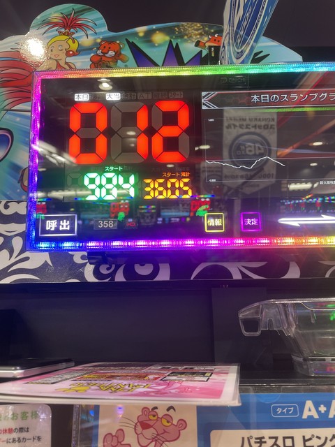 パチスロ ピンクパンサーsp パチスロ新台 機械割 天井 初打ち 打ち方 スペック 掲示板 設置店 P World パチスロ ピンクパンサーsp パチスロ新台 機械割 天井 初打ち 打ち方 スペック 掲示板 設置店 P World