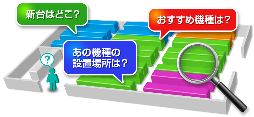 新台はどこ？あの機種の設置場所は？おすすめ機種は？