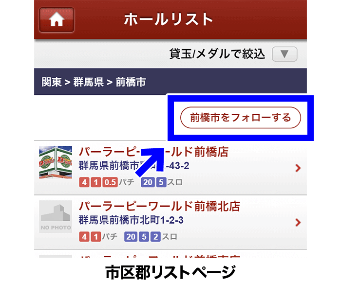 タイムライン とは P World
